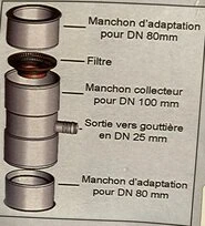 COLLECTEUR ECO GRIS BOUTTE