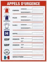 PANNEAU 460X320 APPELS URGENCE NOVAP