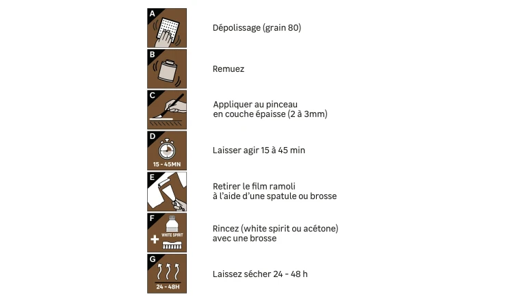 DECAPANT GEL BOIS 2L