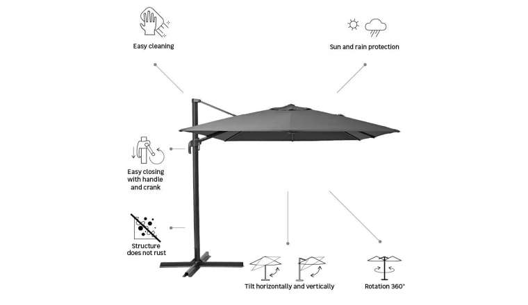 PARASOL DEPORTE AURA RECTANGULAIRE 386.5X281 ANTHRACITE