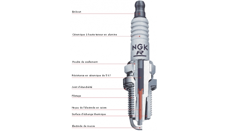 Bougie NGK B6S