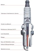 Bougie NGK BPR5ES