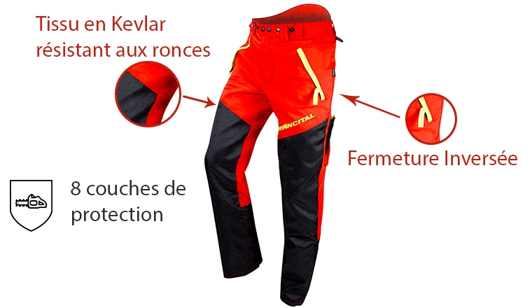 Pantalon de Bûcheron Cervin M à 2XL Anti-Coupure Type A Classe 1 - Francital