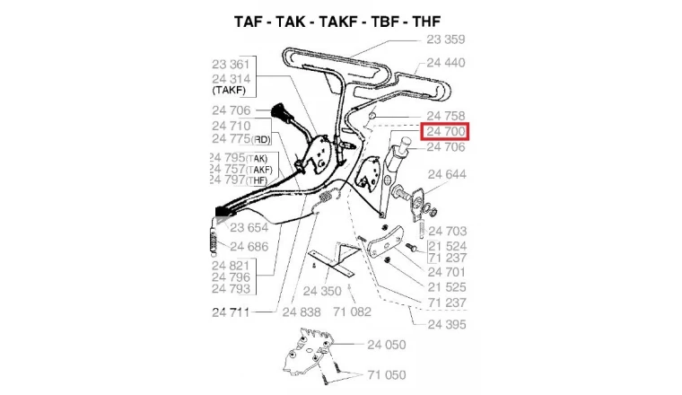 Bouton de manoeuvre Tondeuse Themique - Ref 24700 - Outils Wolf