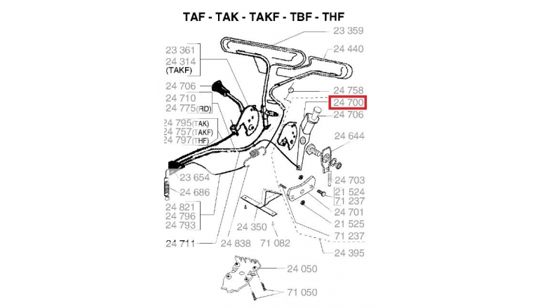 Bouton de manoeuvre Tondeuse Themique - Ref 24700 - Outils Wolf