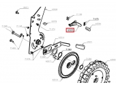 Réglage hauteur de coupe Tondeuse RT53K, RT53KS et RT53X - Ref 40829 - Outils Wolf